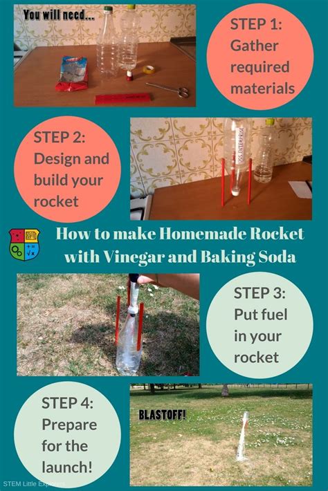 Homemade Rocket With Vinegar And Baking Soda Stem Little Explorers
