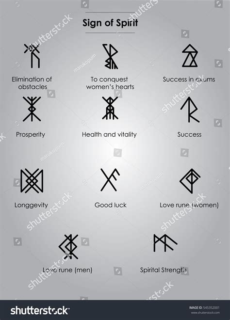 The 5 Most Important Viking Symbols And Their Meanings Artofit