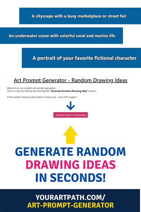 Art Prompt Generator Random Drawing Ideas Yourartpath
