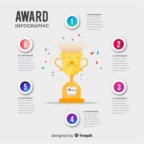 Award Infographic Free Vector