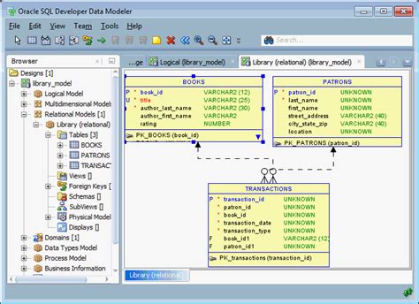 Oracle SQL Developer DBMS Tools