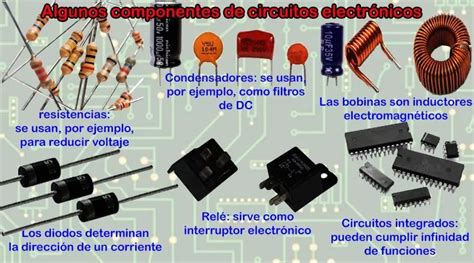 Circuito eléctrico serie paralelo y mixto con ejemplos