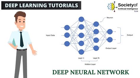 Deep Neural Networks Deep Learning Tutorials Society Of Ai Youtube