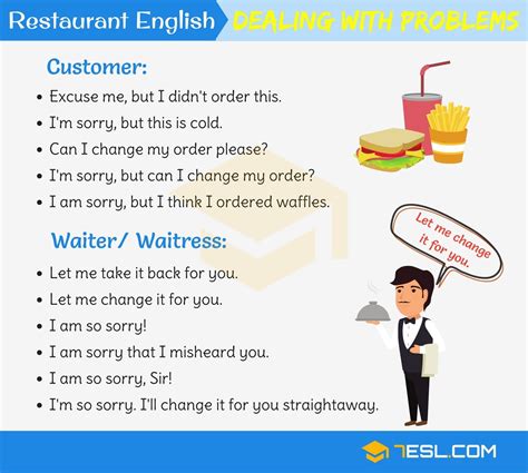 Restaurant English Useful Expressions Used At A Restaurant E S L