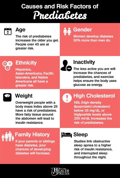 From i.pinimg.com yes, it may be as simple as that. Recipes For Pre Diabetes Diet / Big Diabetes Lie ...