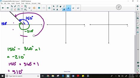 Angles in standard position there are three units with which to measure angles: Angles in Standard Position Day 1 - Part 2 - YouTube