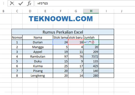 Cara Membuat Rumus Excel Pengurangan Bertahap Warga Co Id