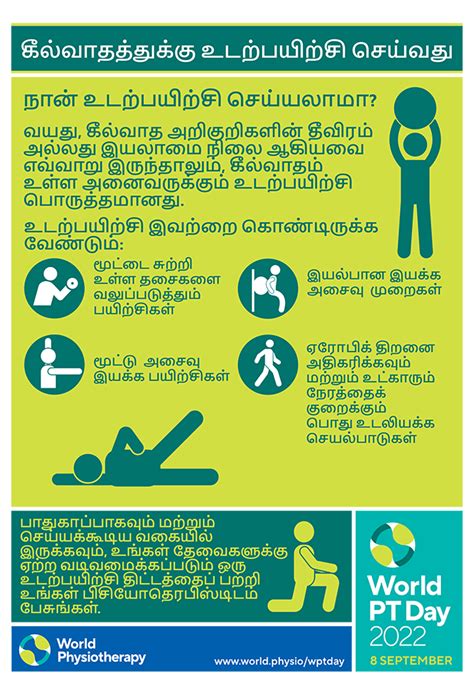 Hari Pt Sedunia 2022 Posters Tamil Fisioterapi Donya