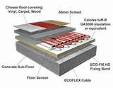 Photos of Best Electric Floor Heating Systems