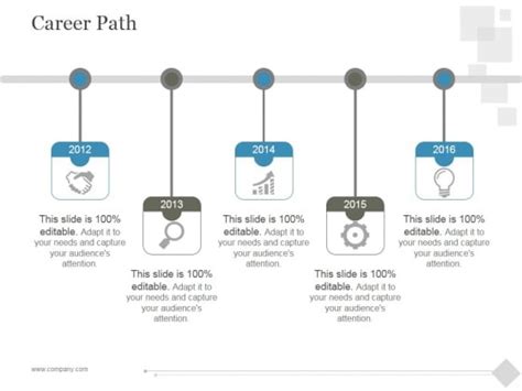 Career Path Powerpoint Slide Ppt Templates Powerpoint Templates Images