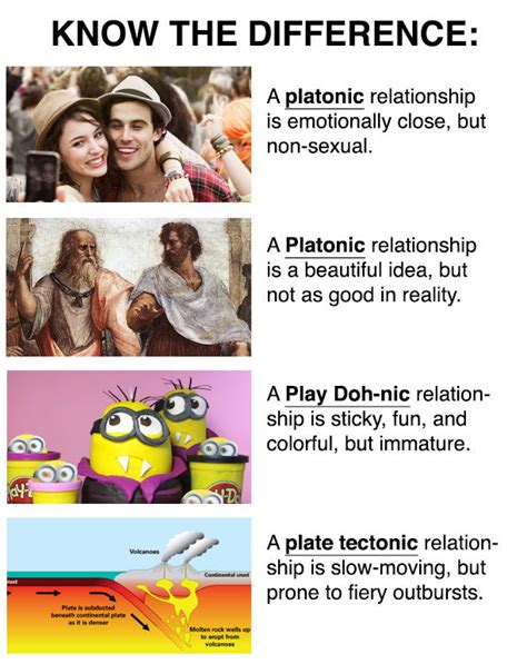 Types Of Relationships Learn The Difference It Could Save Your Life