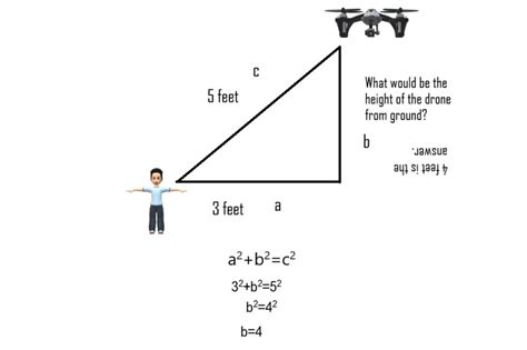 Mystery Of Pythagoras Theorem Facts And Proof