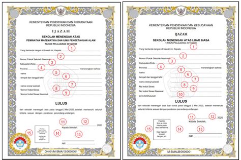 Petunjuk Teknis Pengisian Blangko Ijazah Tahun Pelajaran 20192020 Sd