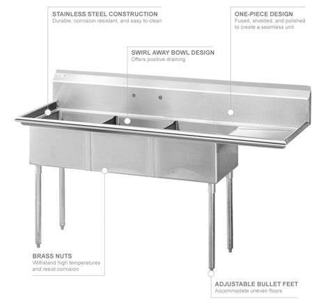 In this video, the dupage county health department's environmental health services provides the proper steps to wash, rinse and sanitize dishes, utensils. Turbo Air TSA-3-12-R1 75" 3 Compartment Sink w/ 18"L x 18 ...