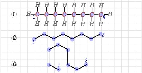 Ciencias De Joseleg 4 Estructuras De Esqueleto En QuÍmica OrgÁnica