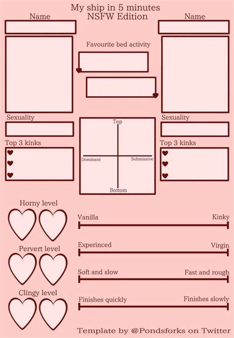 Character Sheets Template