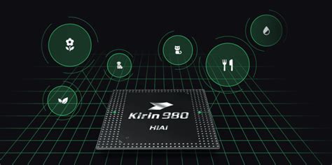 Huawei Mate 20s Kirin 980 Is The Best Chipset For Now Heres Why