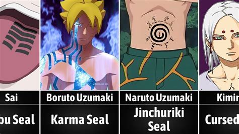 Naruto And Boruto Characters Tattoos And Seals Youtube