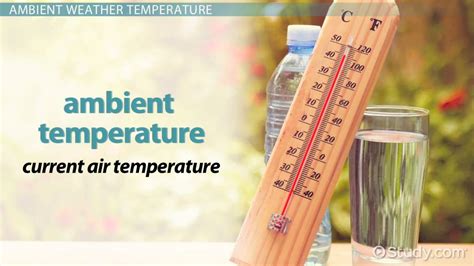 Ambient Temperature Definition And Importance Lesson
