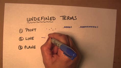Undefined Terms Youtube