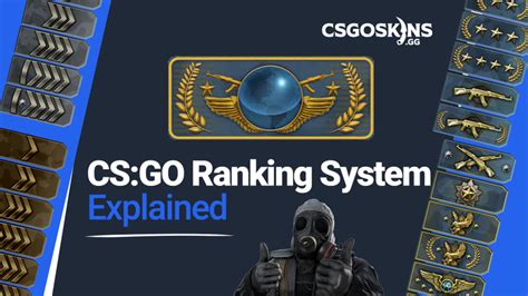 The Csgo Ranks And Ranking System Explained Csgoskinsgg