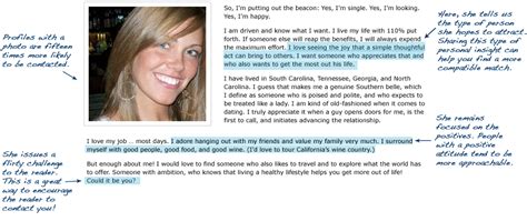 A good dating profile examples | 87 Best Online Dating Profile Examples