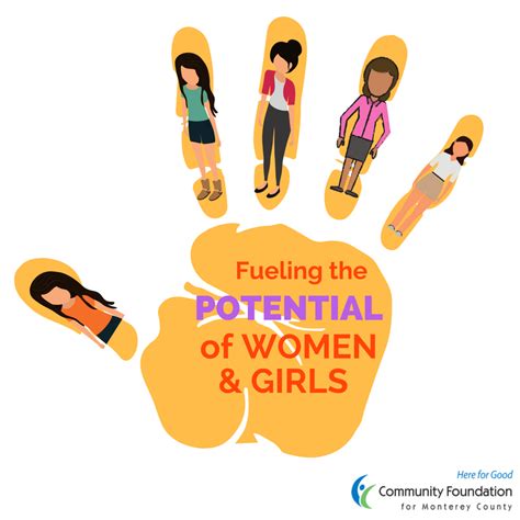 8 Things You Can Do Now To Empower Women And Girls Community Foundation
