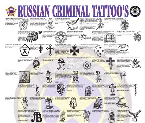 Top 10 Russian Prison Tattoos Ideas And Inspiration