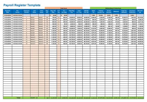 Payroll Report Template Excel 40 Free Payroll Templates