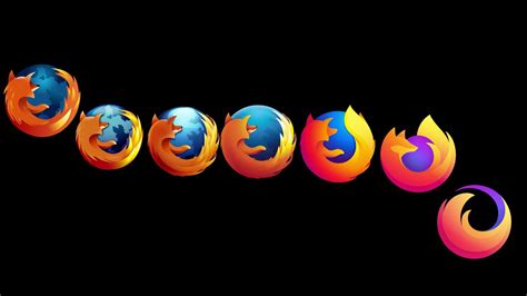 Firefox Logo Evolution Youtube