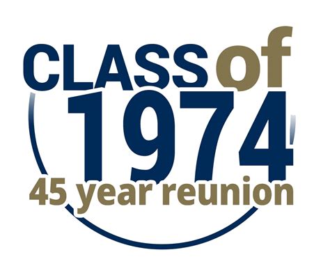 Class Of 1974 45th Reunion John F Kennedy High School