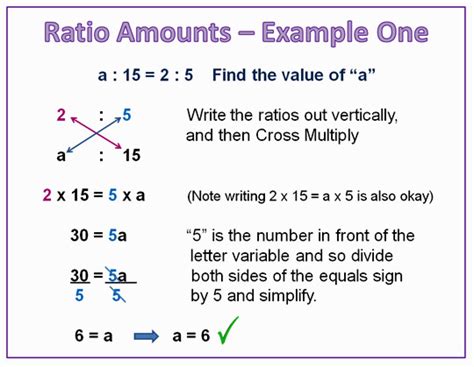 Ratio And Proportion Problem Solving Examples