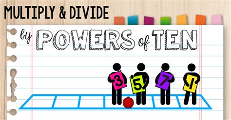 Multiply And Divide By Powers Of Ten • Teacher Thrive Student