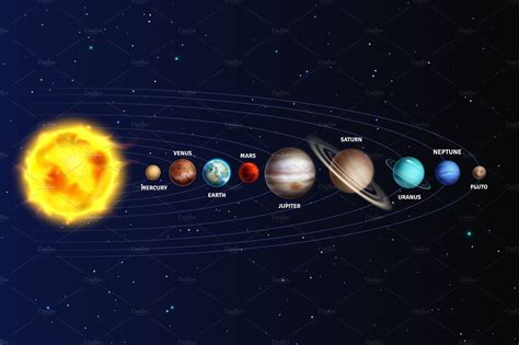 Solar System Realistic Planets Pre Designed Vector Graphics