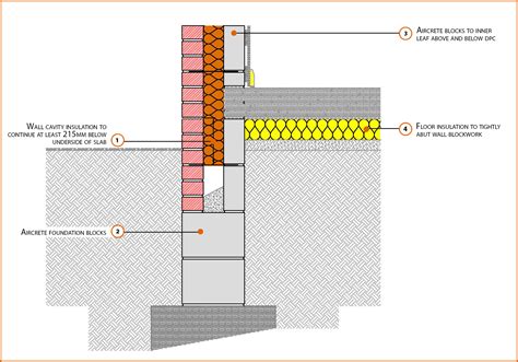 E5mcff32 Suspended In Situ Concrete Floor Insulation Below Slab Labc