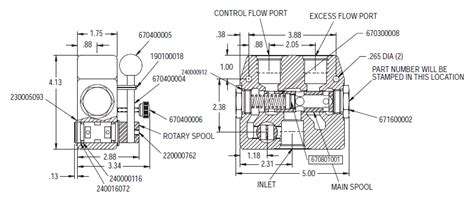 Prince Manufacturing Corporation Products Hydraulic