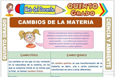 Ejemplos De Plasticidad De La Materia Nuevo Ejemplo