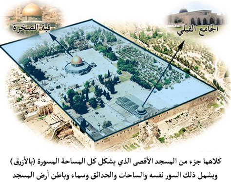 قلت يا رسول الله أما المعالم الحالية للمسجد الأقصى مثل المسجد العمري وقبة الصخرة وغيرها فهي من بناء المسلمين بعد الفتح الإسلامي. س وج: الفرق بين المسجد الأقصى وقبة الصخرة - اليوم السابع