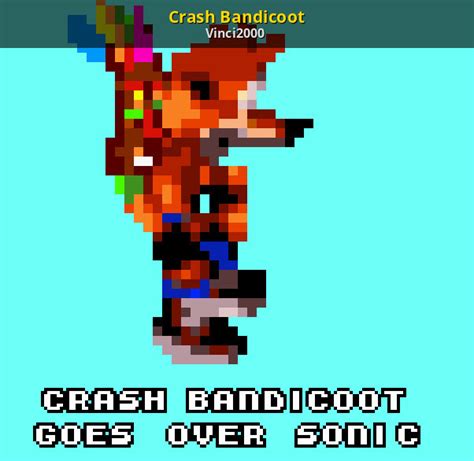 Crash Bandicoot Sonic Boll Skin Mods