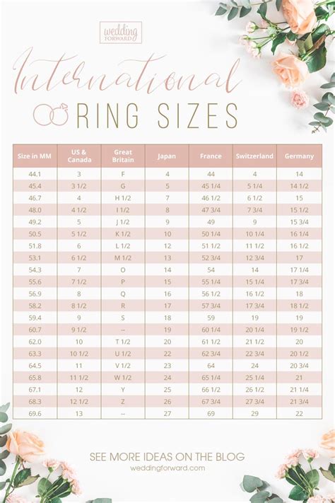 Check spelling or type a new query. Top 11 Tips On How To Measure Ring Size At Home | Wedding Forward