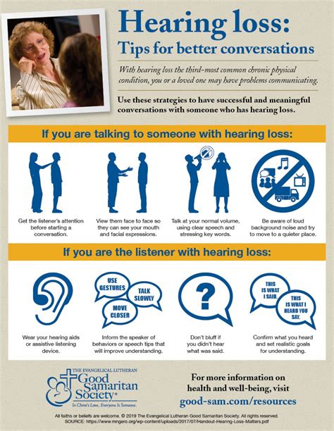 Hearing Loss Tips For Better Conversations Infographic Good