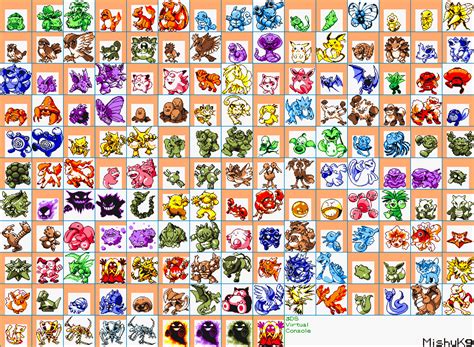 Game Boy Gbc Pokémon Yellow Pokémon Color Front The Spriters