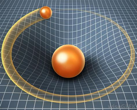 General Relativity Is It Possible To Bend Space Upwards Physics