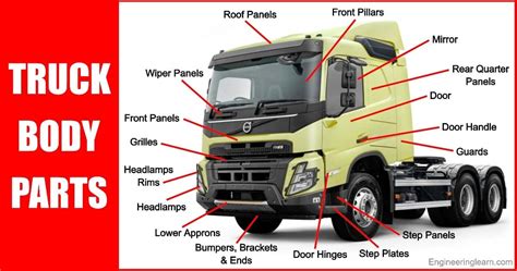 Truck Spare Parts Name List Motor Informations
