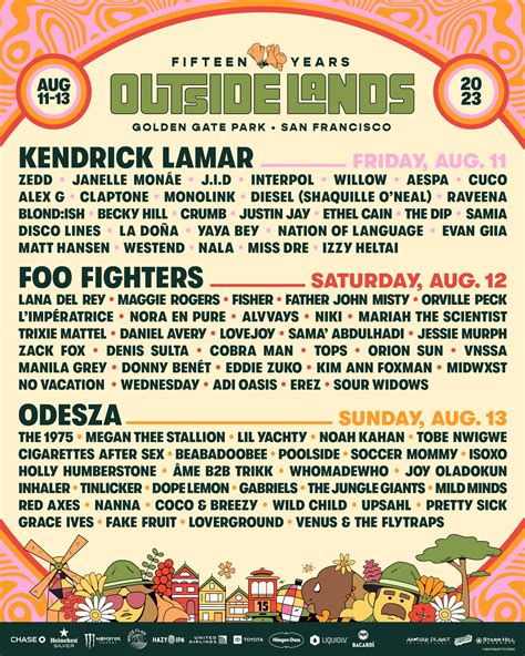 Outside Lands 2023 Lineup Grooveist