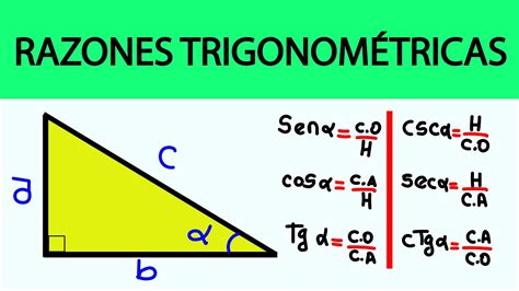 Formulas De Trigonometria