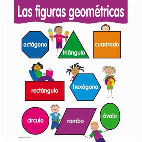 El Blog De La Seño Sara Figuras Geométricas Imágenes