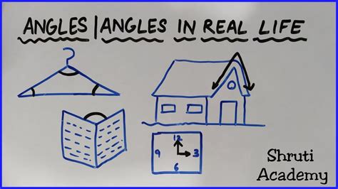 Angles Arms Of An Angle Vertex Of An Angle Angle In Everyday Life