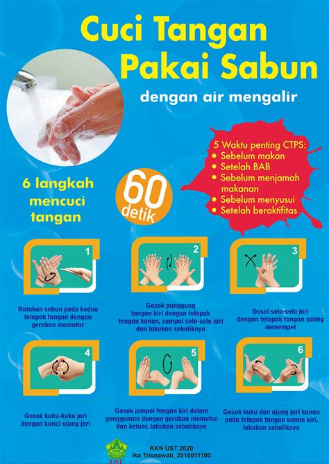 Langkah Cuci Tangan