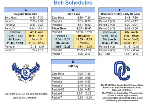 Bell Schedules Regular Bell Schedules